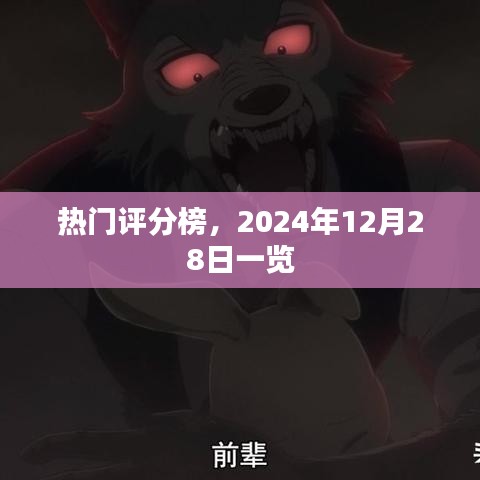 热门评分榜最新更新，2024年12月28日榜单全览
