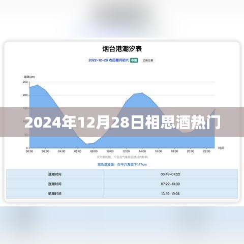 第1372页