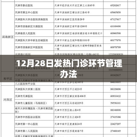 发热门诊环节管理办法详解，加强防控，保障健康