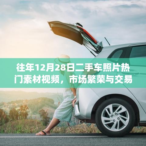 二手车市场繁荣，热门素材视频回顾