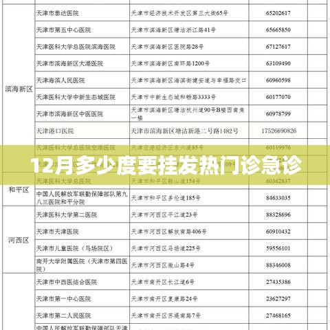 冬季气温骤降，发热门诊急诊应对指南