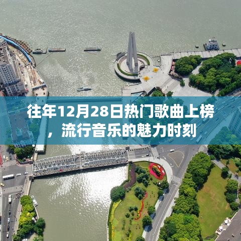 往年年末流行歌曲上榜，音乐魅力时刻回顾