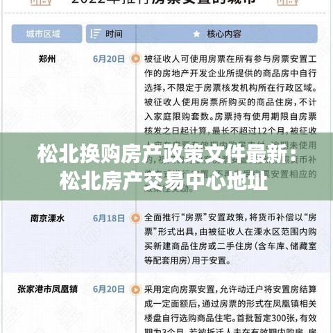 松北换购房产政策文件最新：松北房产交易中心地址 