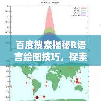百度搜索揭秘R语言绘图技巧，探索r plot的无限世界
