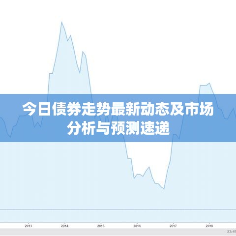 今日债券走势最新动态及市场分析与预测速递