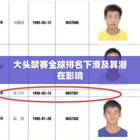 大头禁赛全球排名下滑及其潜在影响