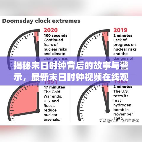 揭秘末日时钟背后的故事与警示，最新末日时钟视频在线观看震撼来袭！