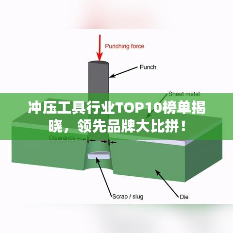 冲压工具行业TOP10榜单揭晓，领先品牌大比拼！