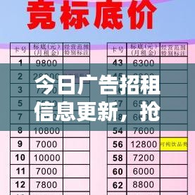 今日广告招租信息更新，抢占商机，不容错过！