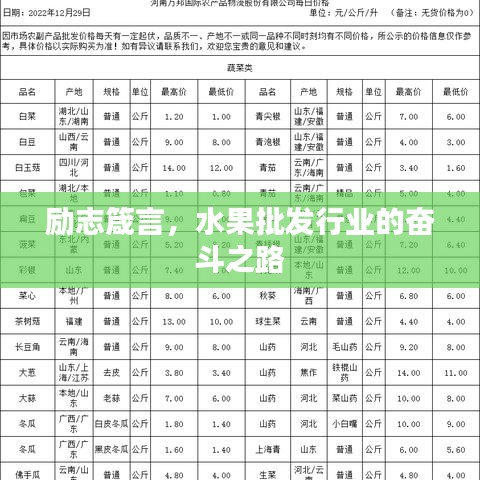 励志箴言，水果批发行业的奋斗之路