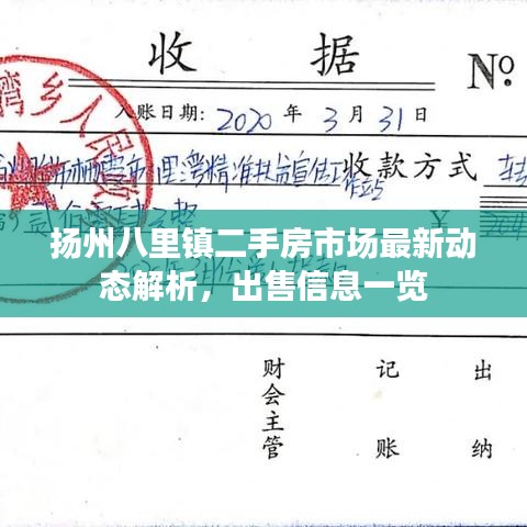 扬州八里镇二手房市场最新动态解析，出售信息一览