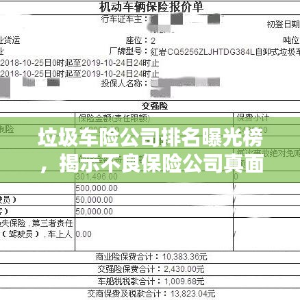 垃圾车险公司排名曝光榜，揭示不良保险公司真面目！