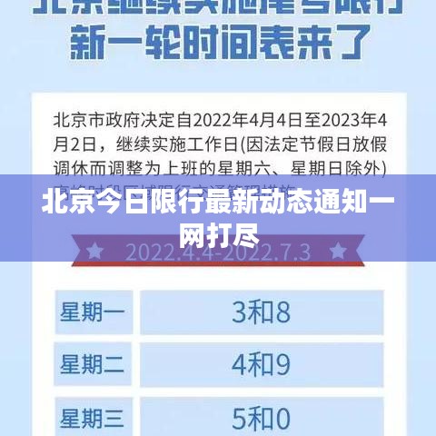 北京今日限行最新动态通知一网打尽