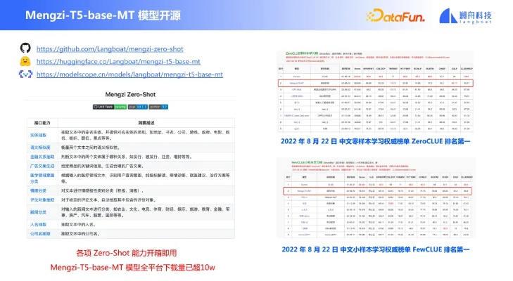 mdict官方下载,数据整合计划解析 Tizen1_v8.214