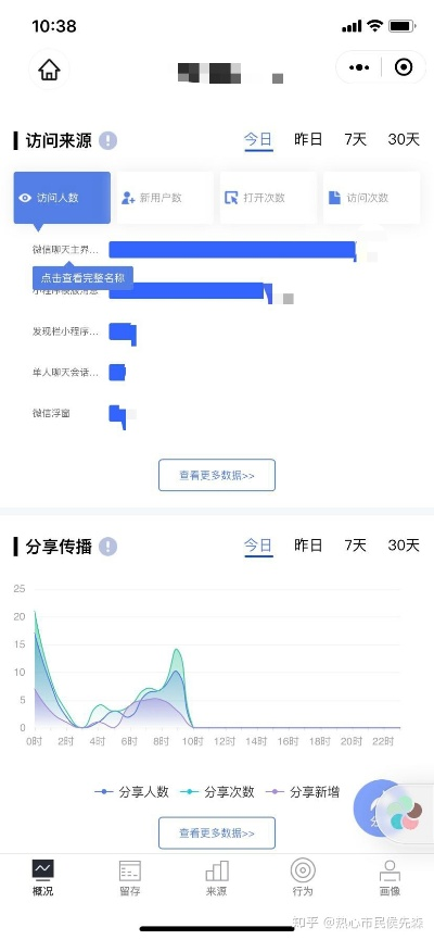 盘点那些奇特又小众的软件，腐次元旧版本，实地验证数据分析的奇妙之旅