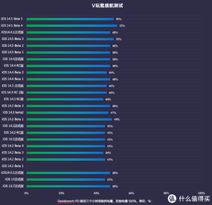ios淘宝旧版本下载不顺畅？数据驱动分析解析Tizen_v2.831不香了？这5款替代软件更好用！