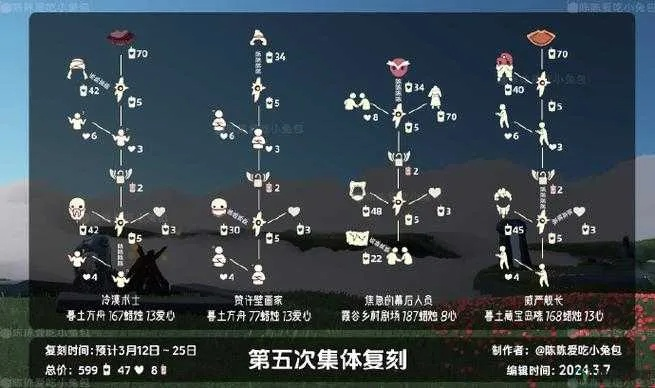 版本的光遇,精细化分析说明_旗舰款_v9.956