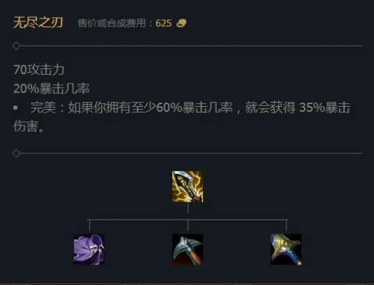 无尽真伤版本,深度应用数据解析|2DM_v10.548
