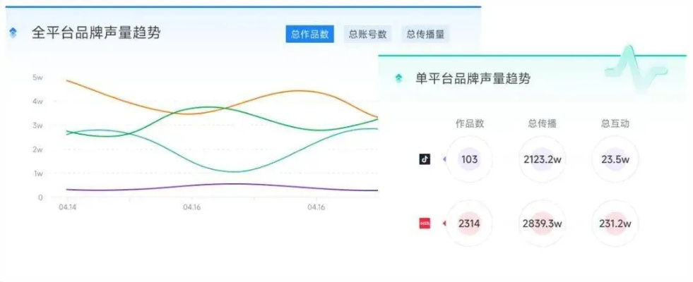 app资讯 第6页