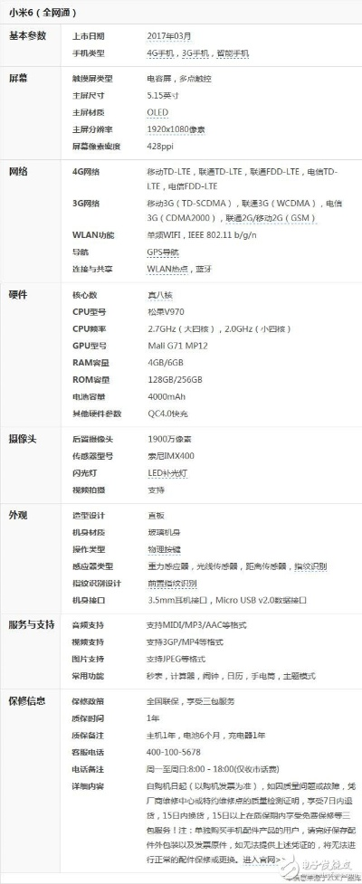小米6买什么版本好,高速方案解析响应_Linux_v6.259