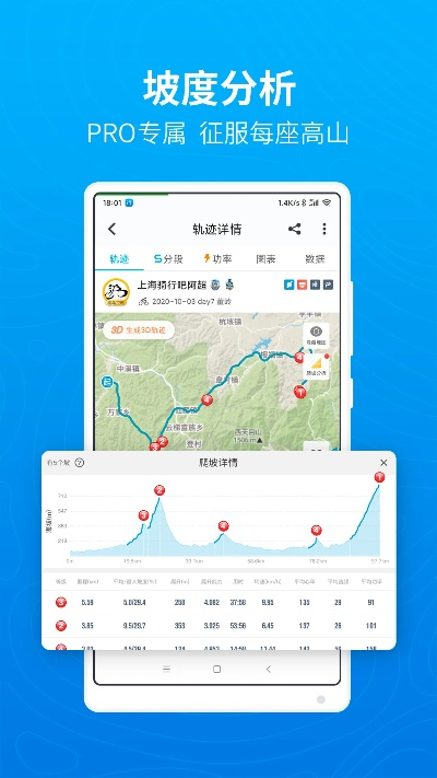 行者版本,实效设计策略 创意版_v8.450