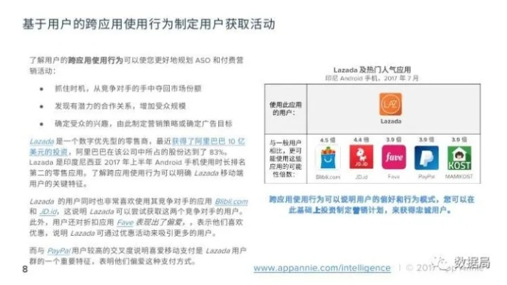 赶紧用官方下载，数据执行驱动决策_suite_v1.481在Mac上的使用指南及评测