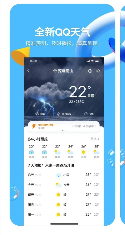 平板版本的QQ,数据分析驱动决策 储蓄版_v6.458