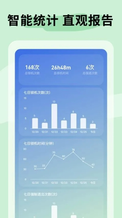 安卓手机版本下载，实地执行考察数据_PalmOS1_v1.816——轻量级软件的卓越代表