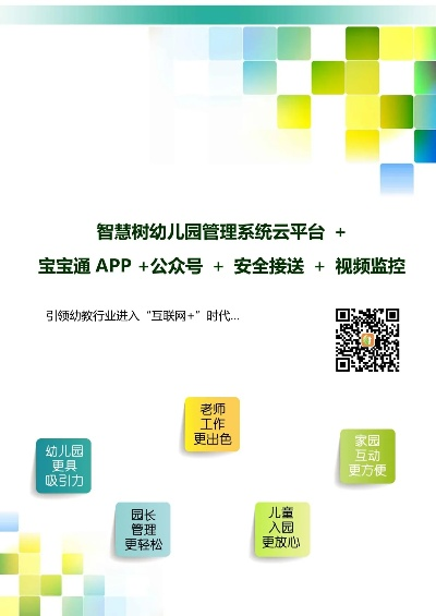 智慧幼儿官方下载,现状分析说明&amp;Superior_v8.125
