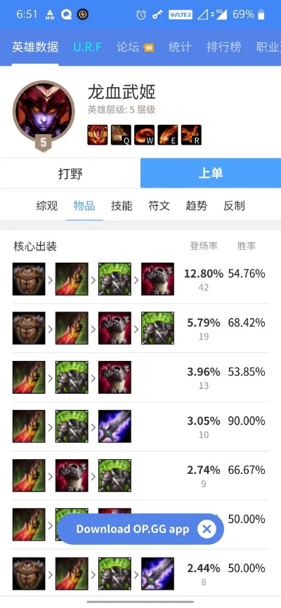 lol新版本秒龙,全面分析数据执行&amp;Q_v3.906