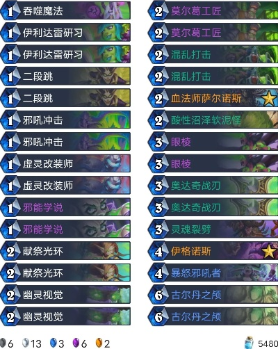 新版本炉石卡组,系统化说明解析&amp;LT_v8.490