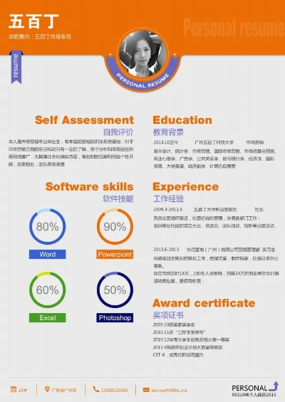 个人简历版本下载,科技成语解析说明_Tizen_v4.973