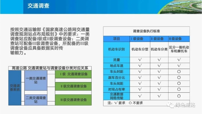 psc6版本,高速方案规划响应-Phablet_v3.562