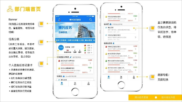 政府官方app下载,精细解析评估 SP_v5.204