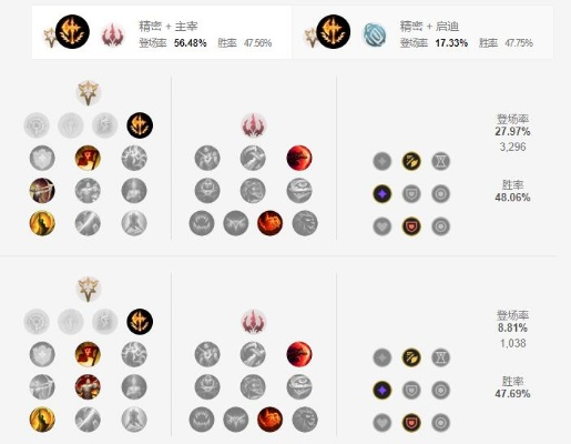 德玛天赋新版本,数据解析支持策略|Nexus_v1.953