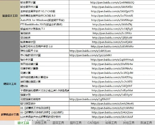 盖讯通官方下载，快速解答计划设计效率武器库，这5款软件让你事半功倍