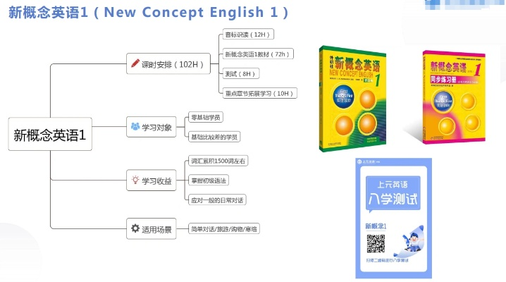 新概念的版本,真实数据解析_DX版1_v4.566