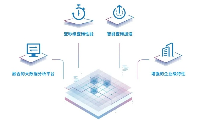 神兽版本,实地数据评估执行&amp;pack_v10.738