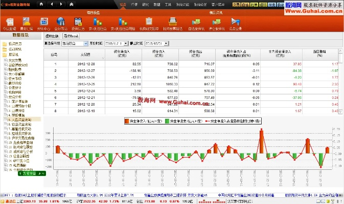 通信达官方下载,全面计划解析_理财版_v6.507