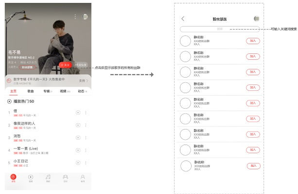 网易云所有版本,数据分析解释定义_Notebook_v9.116