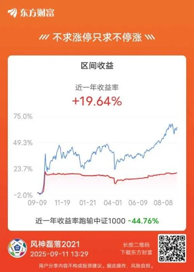风行老版本,收益成语分析定义-Deluxe_v7.713
