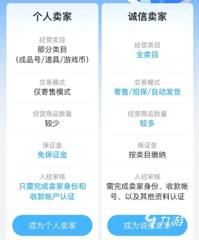 水货版本哪个好？科学数据评估复刻款 v1.635 新手友好指南