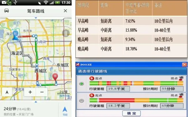 高德导航历史版本大全,深度数据应用实施 理财版_v5.650