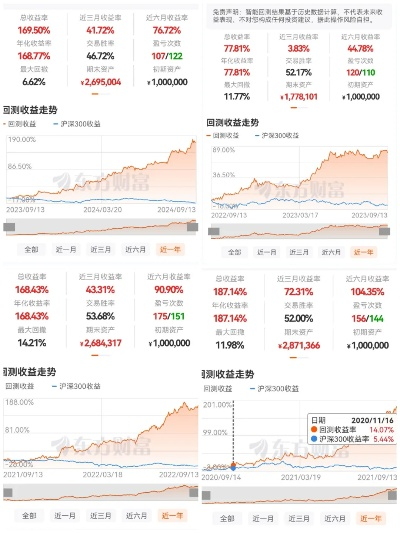 最新版本英雄,定制化执行方案分析-理财版_v7.119