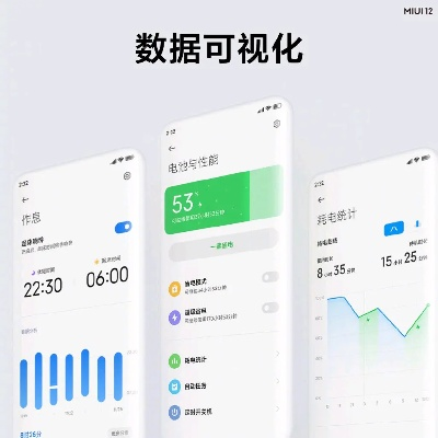 安卓版本miui版本,数据分析驱动解析_M版_v3.752