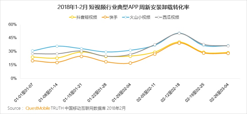 专业级工具，惠头条老版本PalmOS_v5.374稳定性设计解析