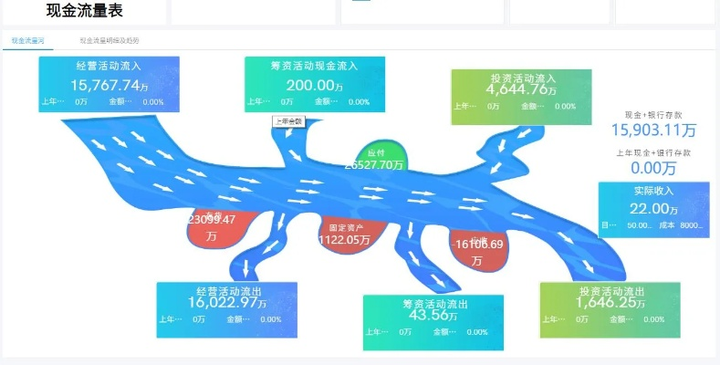 亳州版本,数据分析决策|Q_v6.144