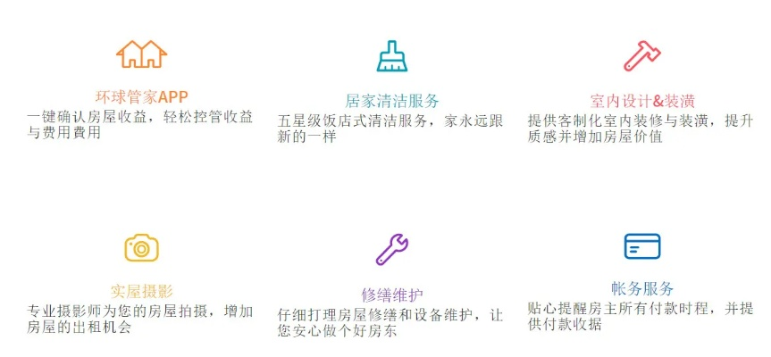 家版本推荐,实地分析解释定义-精英款_v10.120