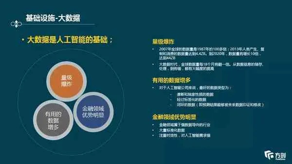 官方城信下载,深入执行数据策略&amp;T_v8.274
