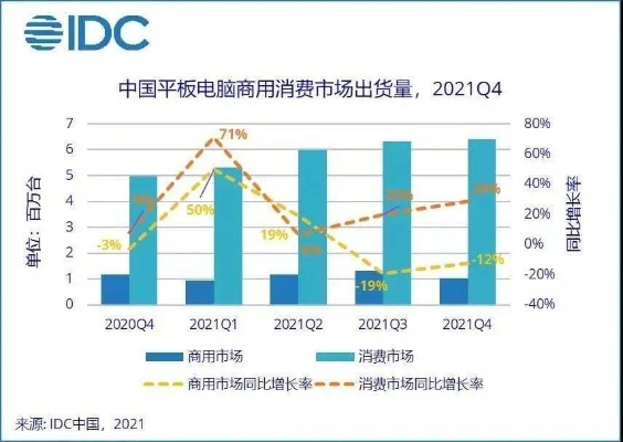 在手机和电脑协同工作的需求日益增长的当下，选择一款合适的协同软件至关重要。结合ios迅雷版本的特点，以下是为您推荐的3-5款协同工作软件组合，它们通过云同步实现无缝衔接，满足移动办公的需求。